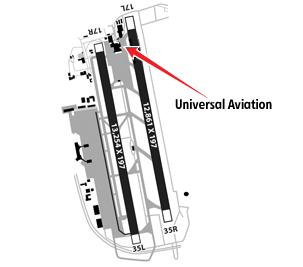 Universal Aviation Malpensa Milan — operator location image