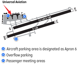Universal Aviation Sao Paulo — operator location image