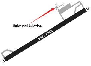 Universal Aviation Liberia — operator location image