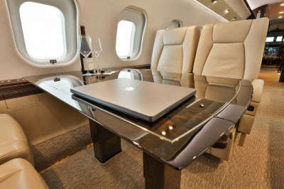 Global 6000